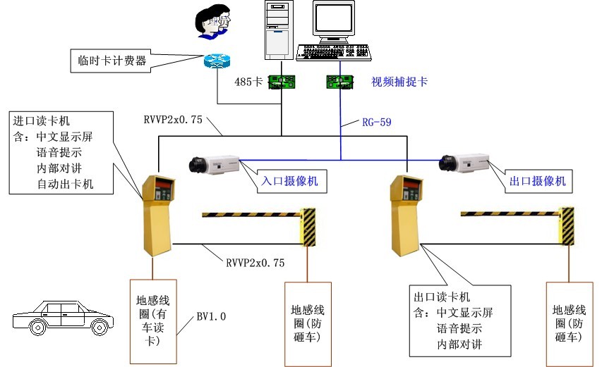 數據中(zhōng)心 系統集成 智慧園區 數據中(zhōng)心 系統集成 智慧園區