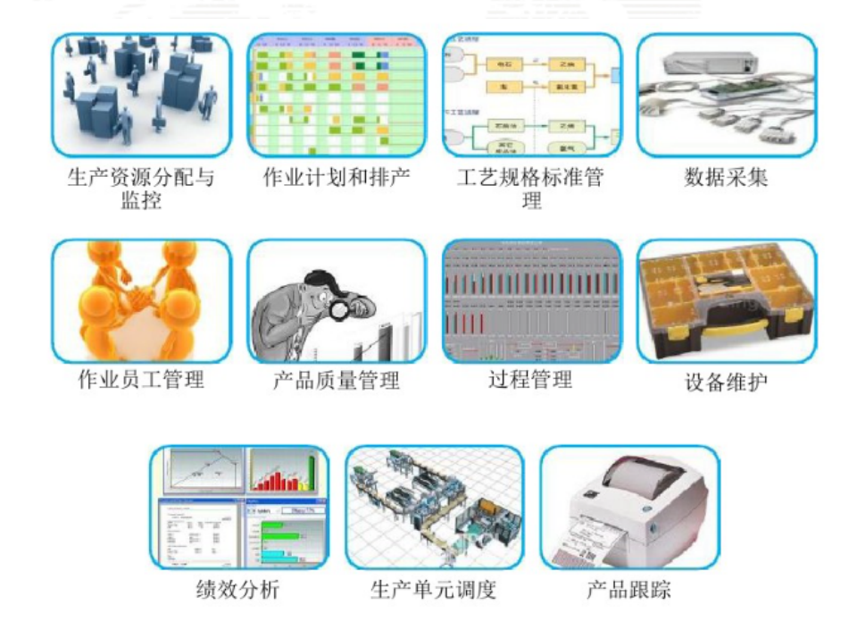 湖南(nán)網鑫高科科技有限公司,工(gōng)業智能制造,公共事業信息化,電子政務