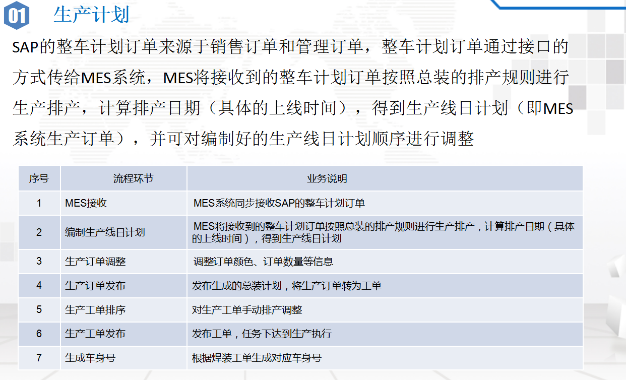湖南(nán)網鑫高科科技有限公司,工(gōng)業智能制造,公共事業信息化,電子政務