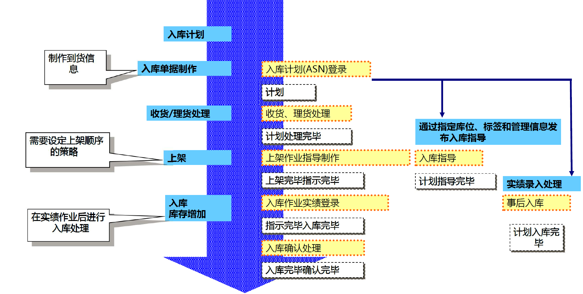 湖南(nán)網鑫高科科技有限公司,工(gōng)業智能制造,公共事業信息化,電子政務