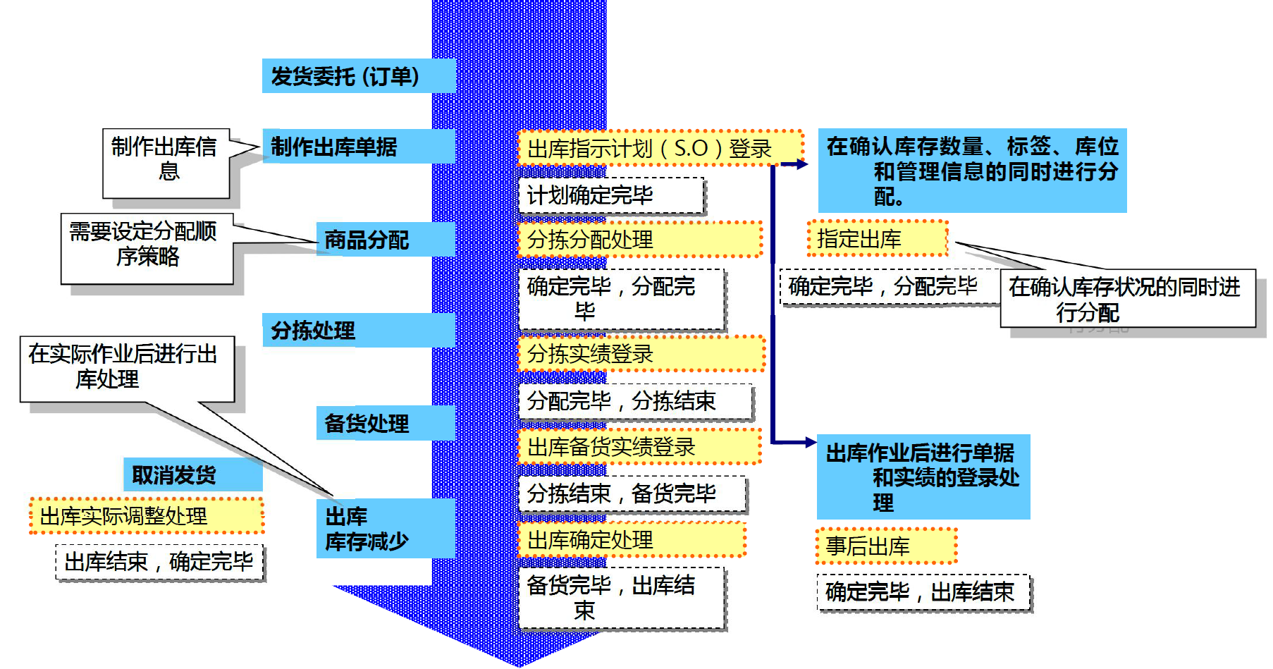湖南(nán)網鑫高科科技有限公司,工(gōng)業智能制造,公共事業信息化,電子政務