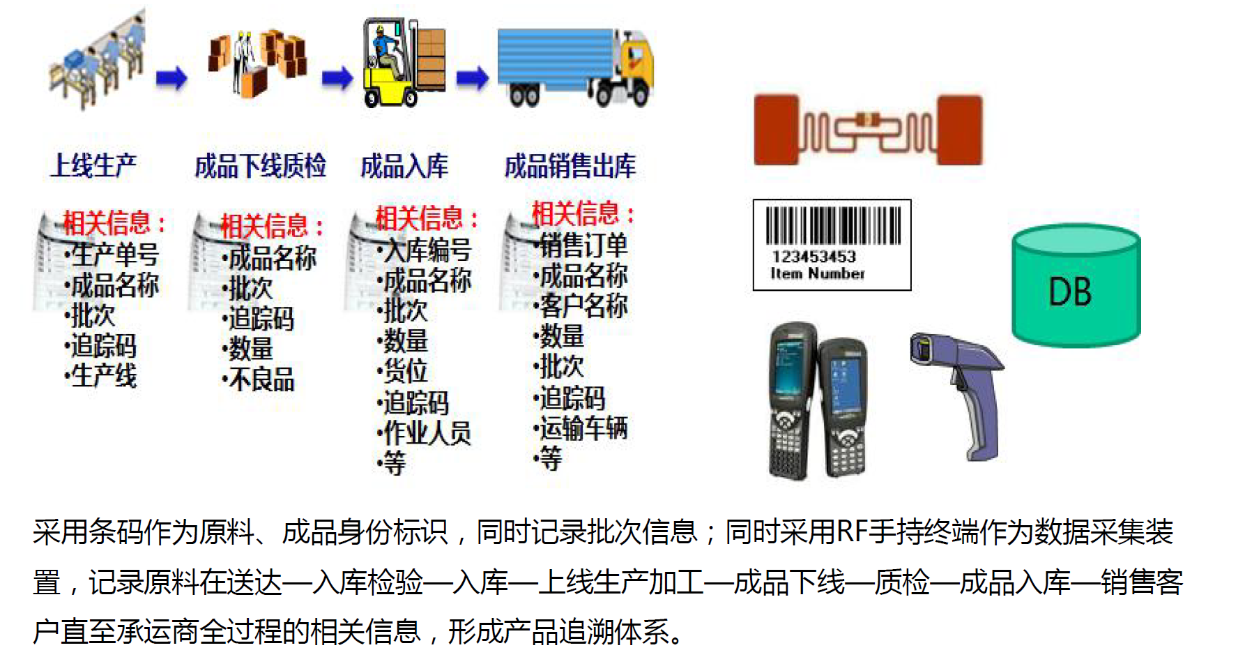 湖南(nán)網鑫高科科技有限公司,工(gōng)業智能制造,公共事業信息化,電子政務