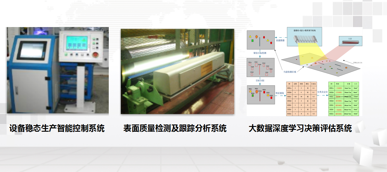湖南(nán)網鑫高科科技有限公司,工(gōng)業智能制造,公共事業信息化,電子政務