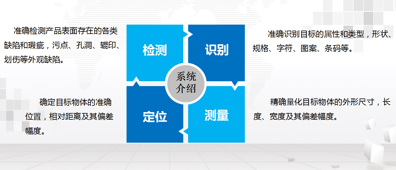 湖南(nán)網鑫高科科技有限公司,工(gōng)業智能制造,公共事業信息化,電子政務