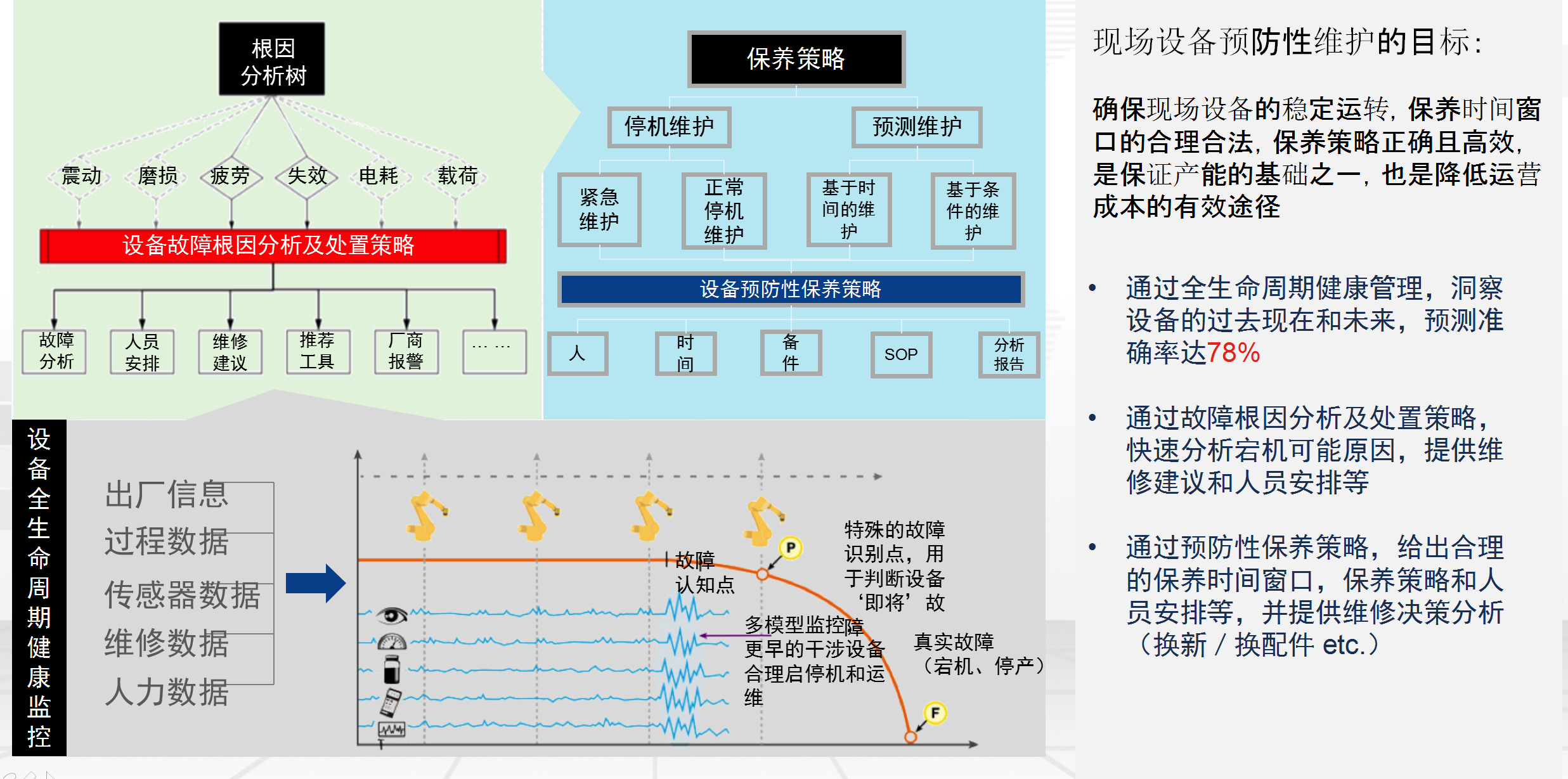 湖南(nán)網鑫高科科技有限公司,工(gōng)業智能制造,公共事業信息化,電子政務