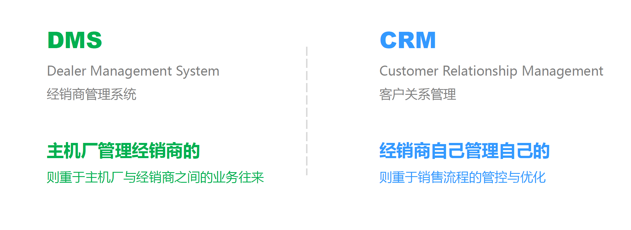 湖南(nán)網鑫高科科技有限公司,工(gōng)業智能制造,公共事業信息化,電子政務