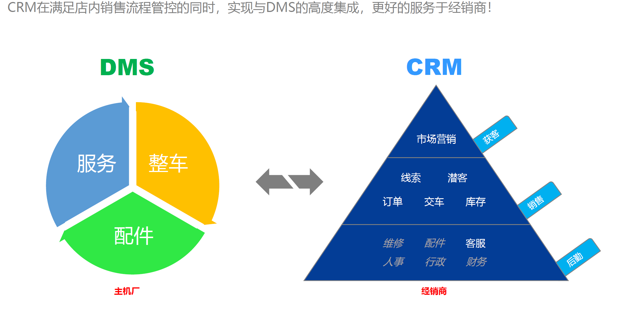 湖南(nán)網鑫高科科技有限公司,工(gōng)業智能制造,公共事業信息化,電子政務