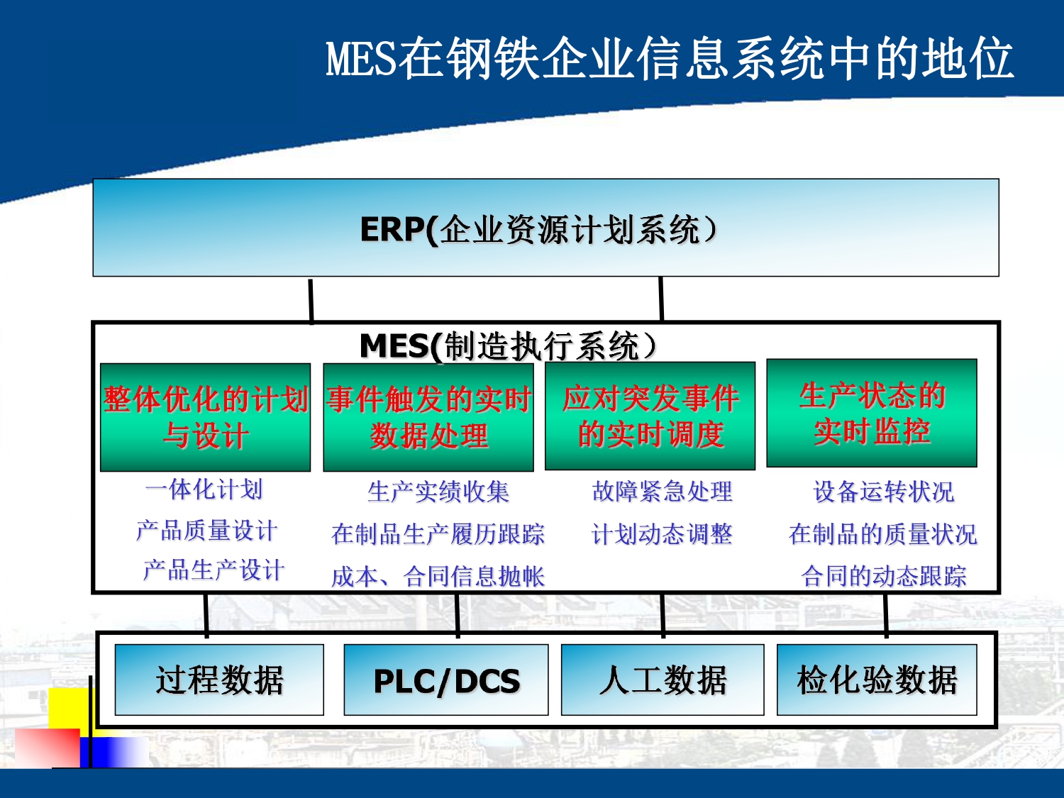 湖南(nán)網鑫高科科技有限公司,工(gōng)業智能制造,公共事業信息化,電子政務