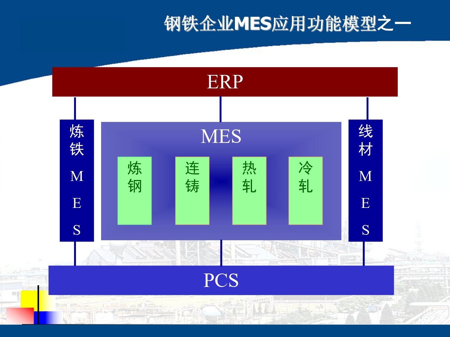 湖南(nán)網鑫高科科技有限公司,工(gōng)業智能制造,公共事業信息化,電子政務