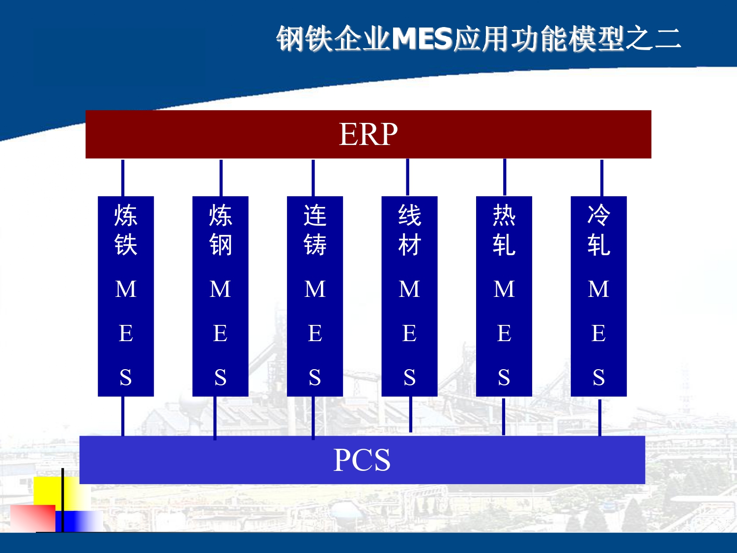 湖南(nán)網鑫高科科技有限公司,工(gōng)業智能制造,公共事業信息化,電子政務