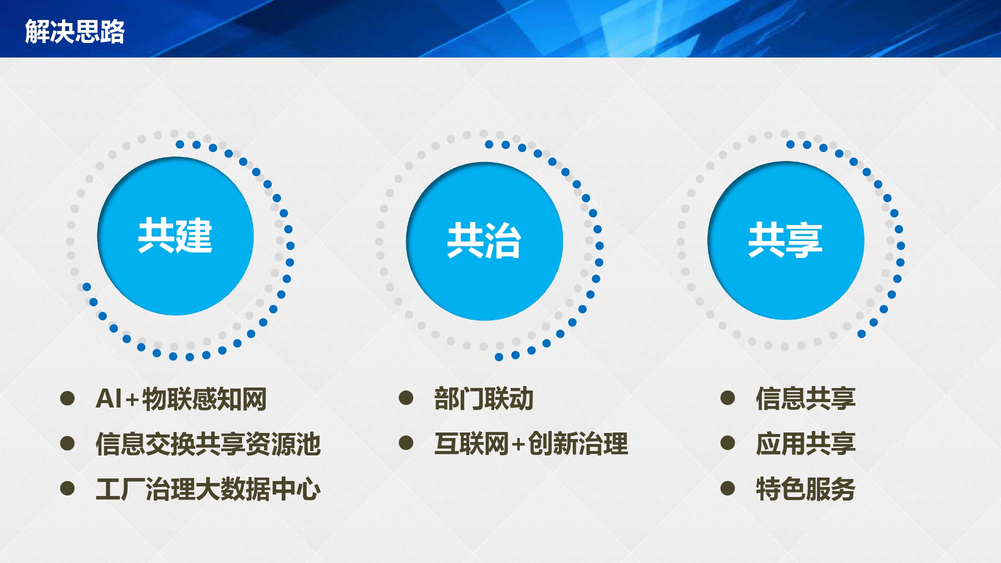 湖南(nán)網鑫高科科技有限公司,工(gōng)業智能制造,公共事業信息化,電子政務