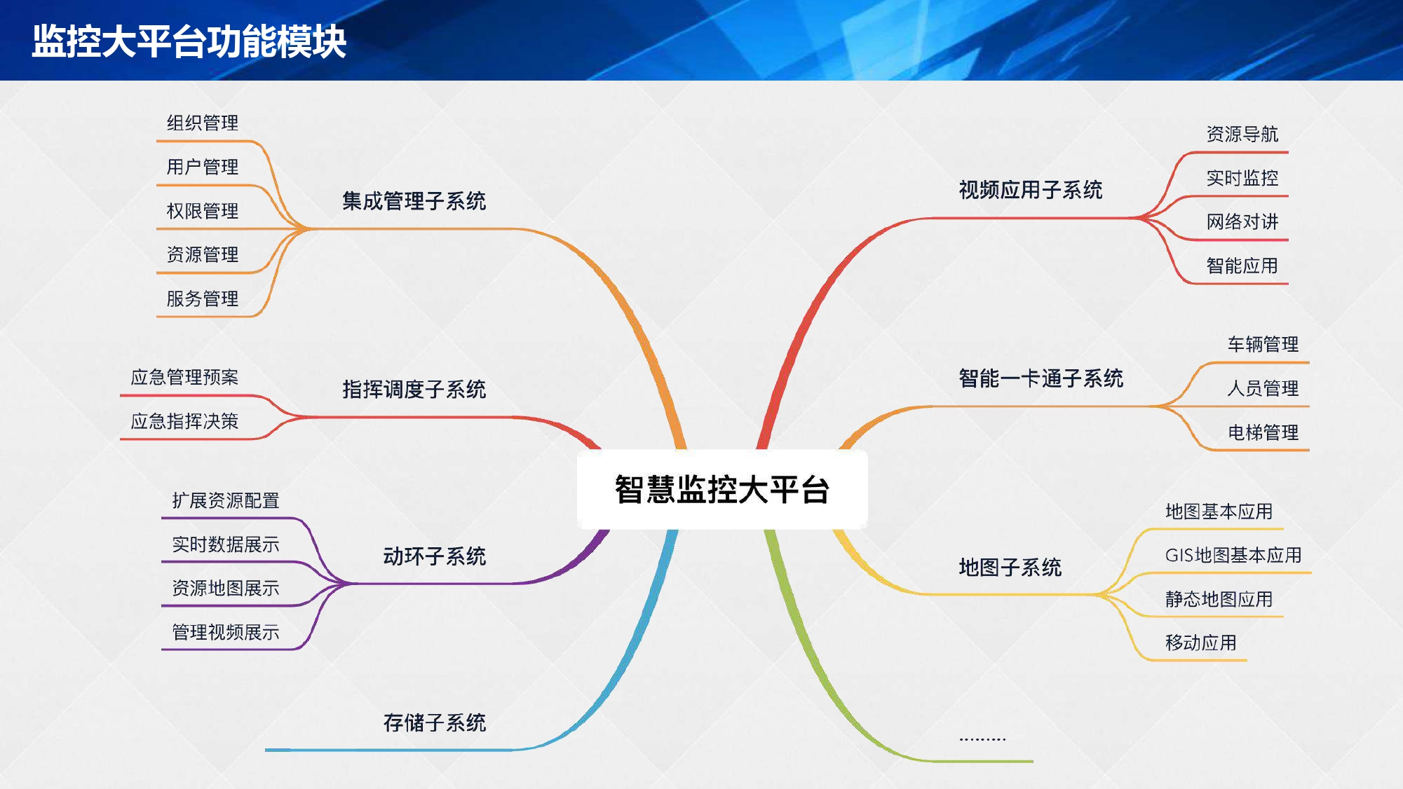 湖南(nán)網鑫高科科技有限公司,工(gōng)業智能制造,公共事業信息化,電子政務