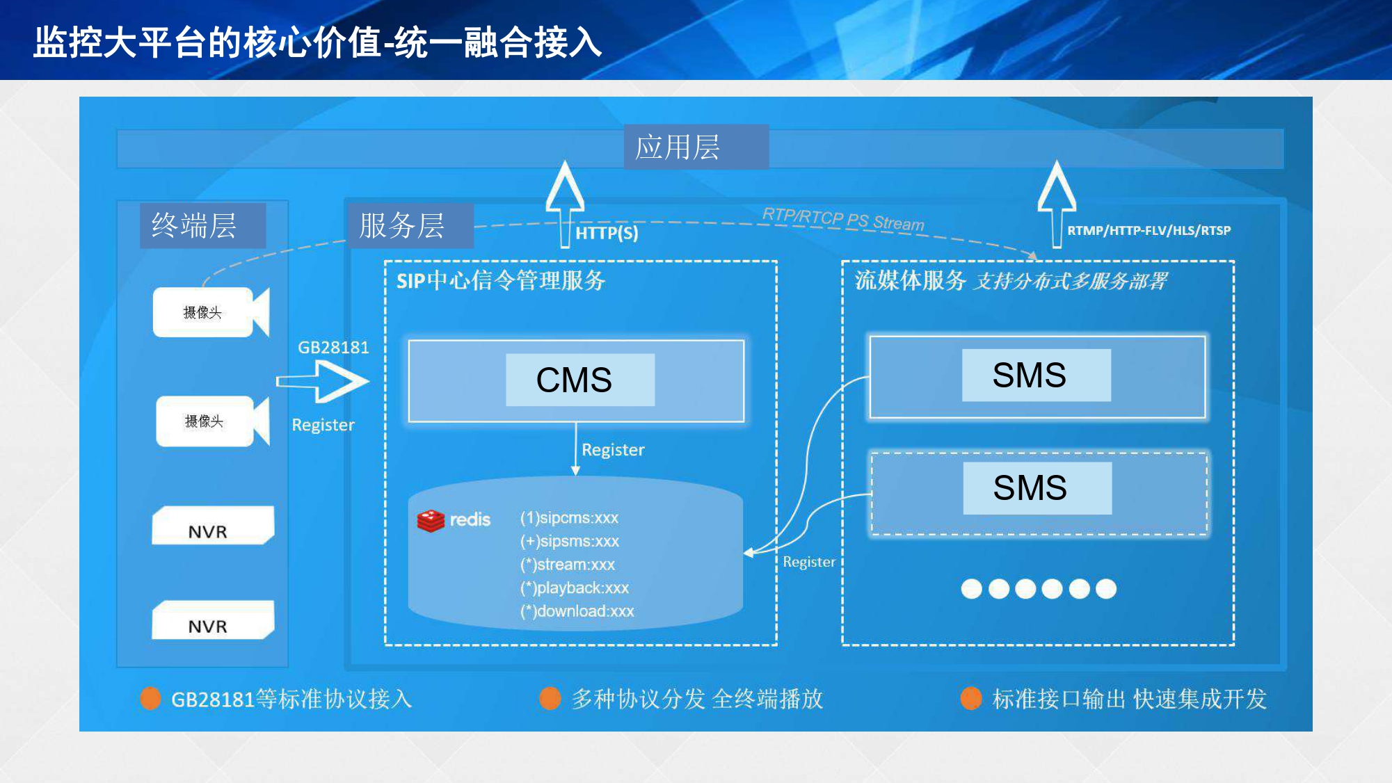 湖南(nán)網鑫高科科技有限公司,工(gōng)業智能制造,公共事業信息化,電子政務