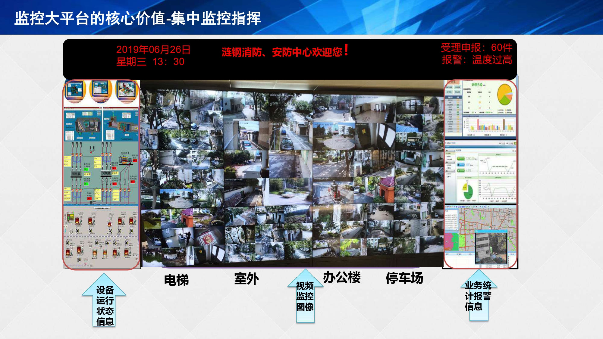 湖南(nán)網鑫高科科技有限公司,工(gōng)業智能制造,公共事業信息化,電子政務