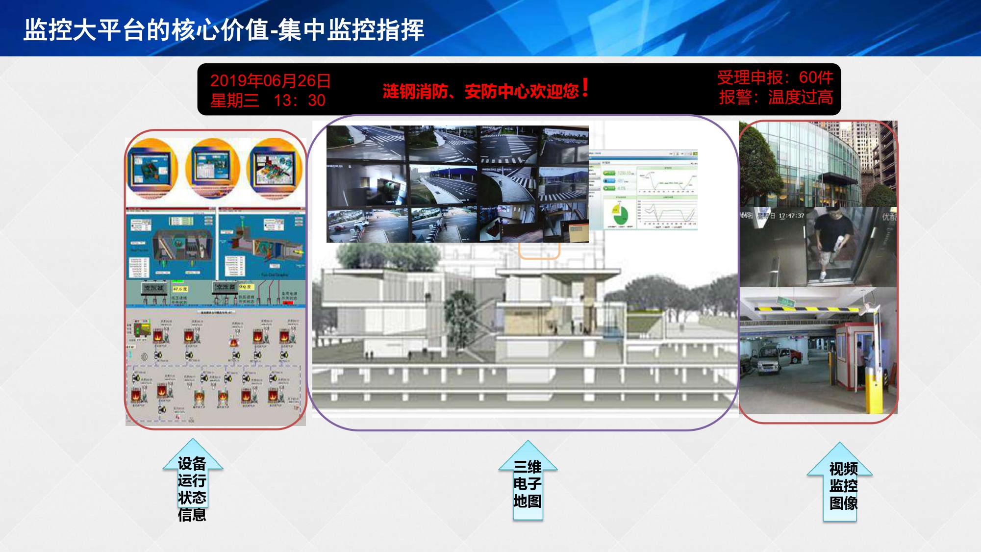 湖南(nán)網鑫高科科技有限公司,工(gōng)業智能制造,公共事業信息化,電子政務