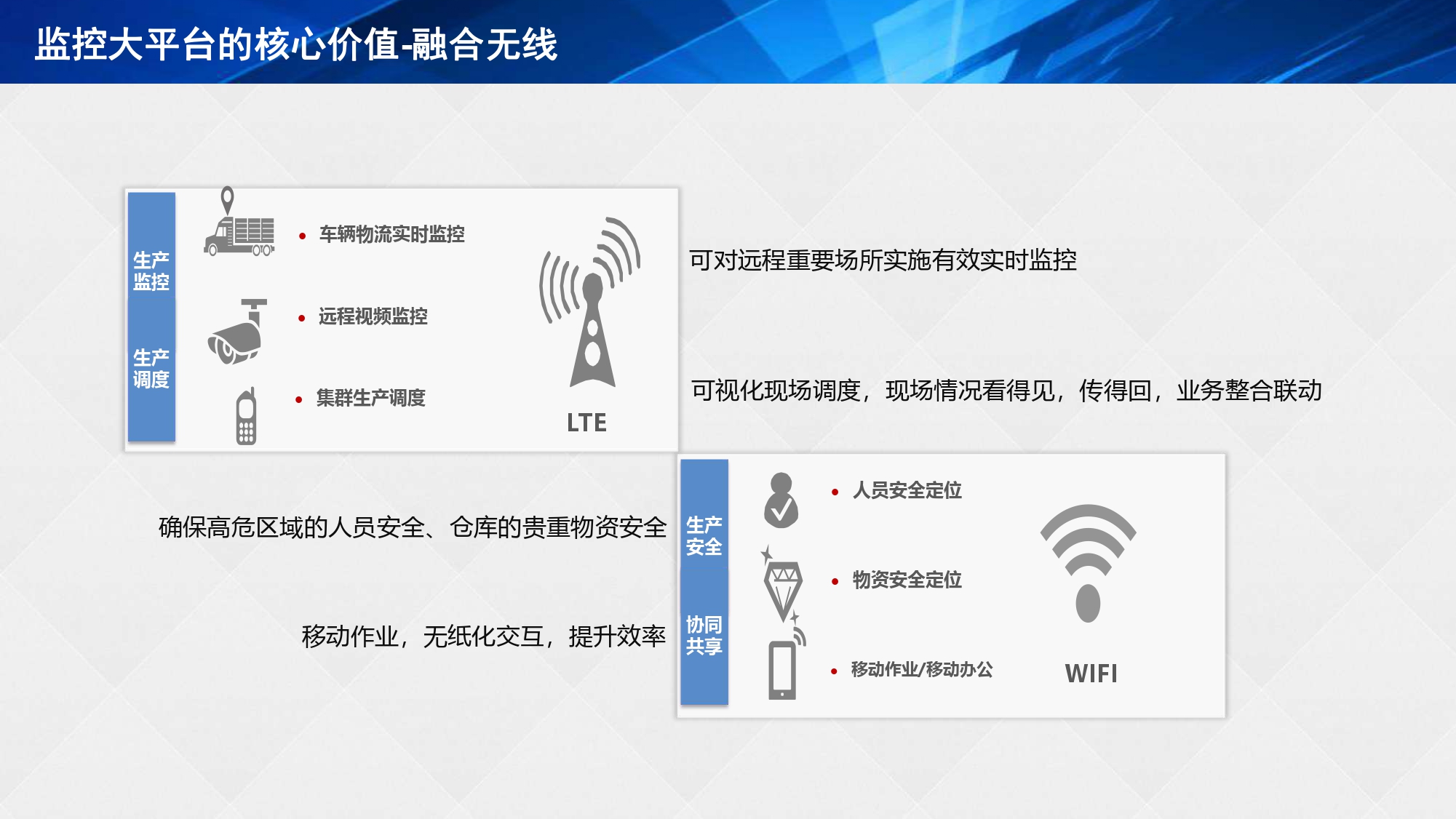 湖南(nán)網鑫高科科技有限公司,工(gōng)業智能制造,公共事業信息化,電子政務