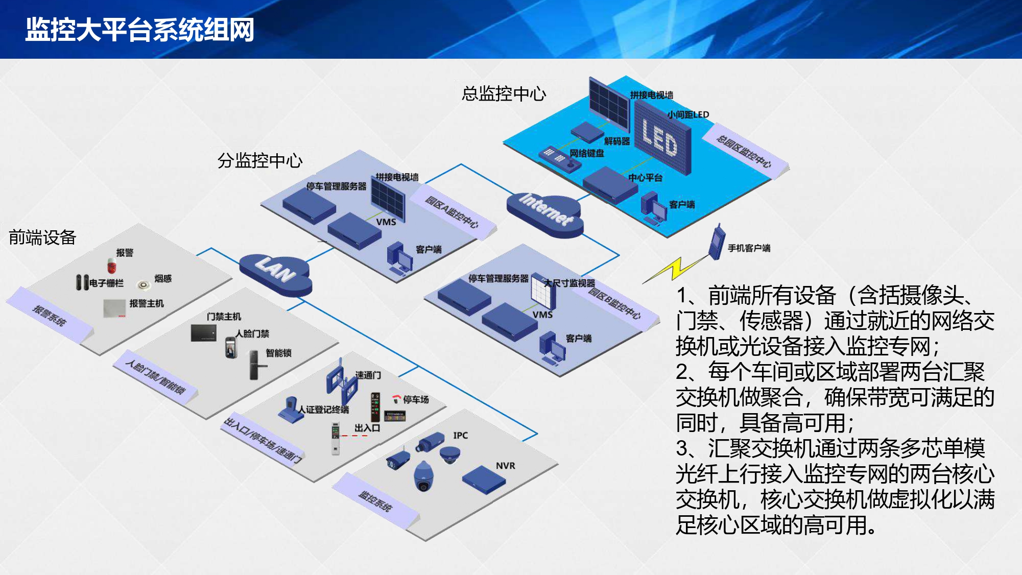 湖南(nán)網鑫高科科技有限公司,工(gōng)業智能制造,公共事業信息化,電子政務