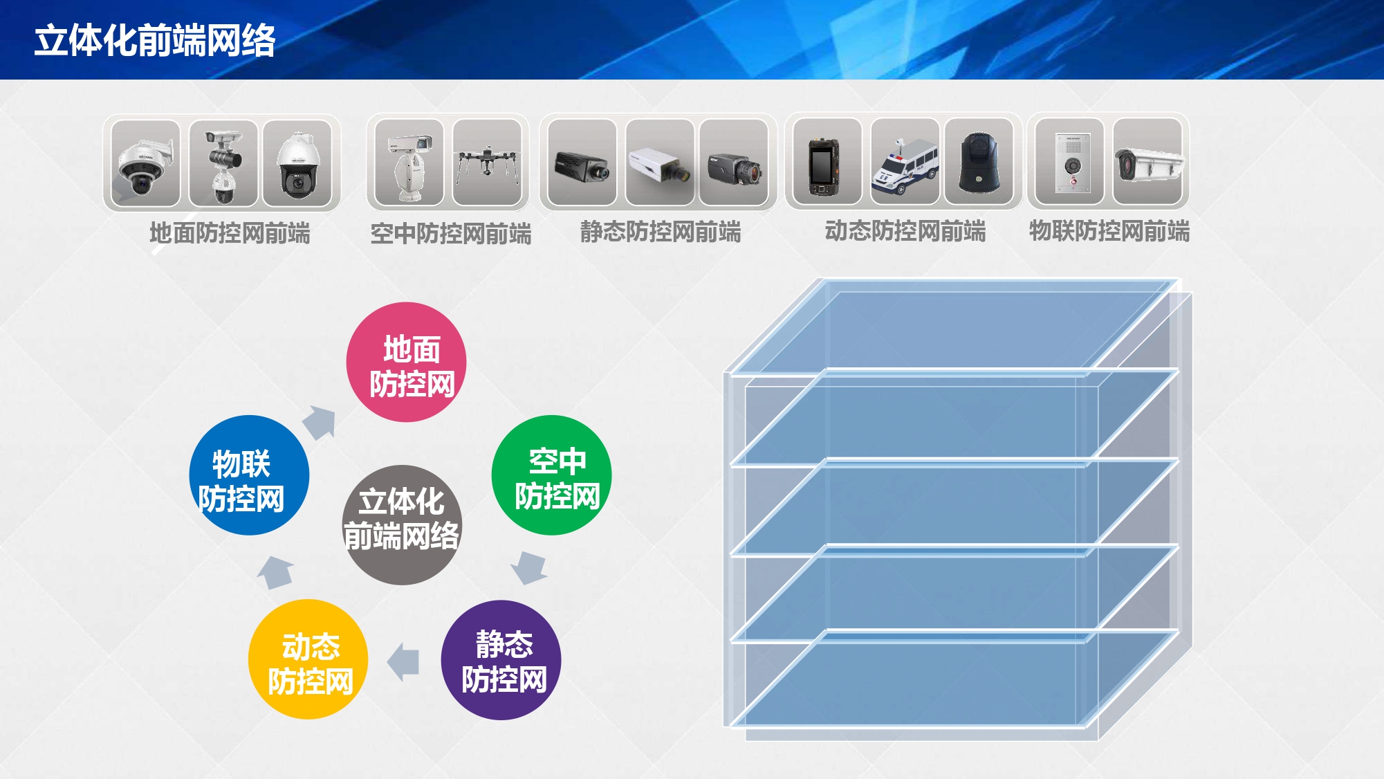 湖南(nán)網鑫高科科技有限公司,工(gōng)業智能制造,公共事業信息化,電子政務
